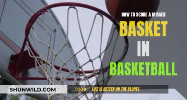 Mastering the Art of Rebounding: Strategies for Scoring from Missed Shots