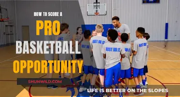 Unleash Your Potential: 5 Steps to Land a Pro Basketball Tryout