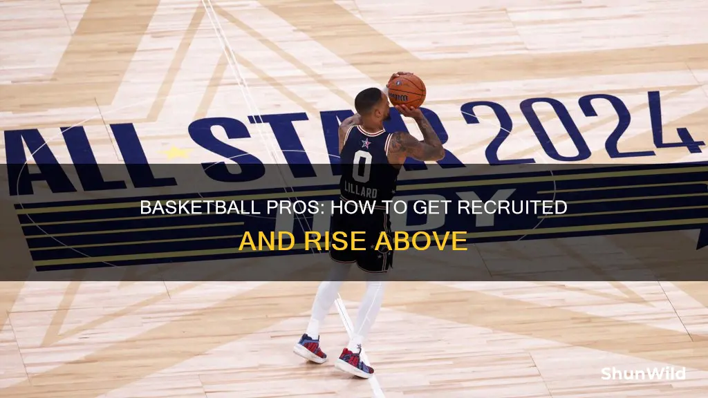 how to score a pro basketball opportunity