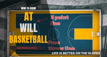 Mastering the Art of Scoring in Basketball