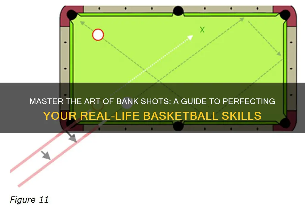 how to score bank shot in real basketball