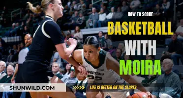 Unleash Your Scoring Power: Moira's Guide to Dominating the Court