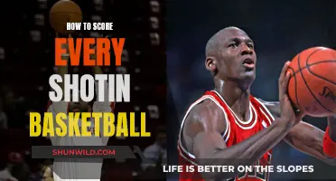 Mastering the Art of Shooting in Basketball