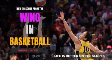 Unleash Your Scoring Power: Wing Strategies for Dominating the Court