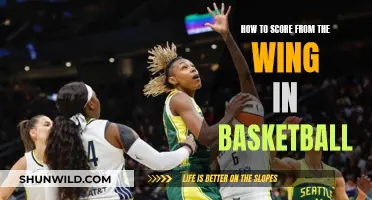 Wing Scoring in Basketball: Mastering the Art of Attacking