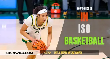 Mastering the Art of Scoring in ISO Basketball
