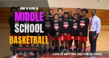 Middle School Basketball: Strategies for Scoring Success