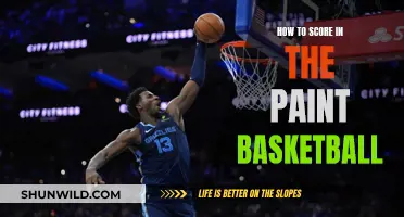 Dominating the Paint: Strategies for Scoring in Basketball