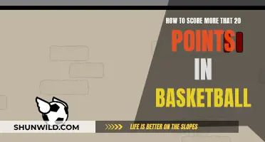 Unleash Your Scoring Power: Strategies to Dominate the Court