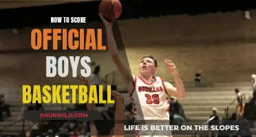 Unleash Your Game: Strategies for Dominating Official Boys Basketball