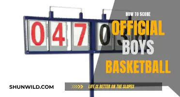 Understanding the Basics of Scoring in Boys' Basketball