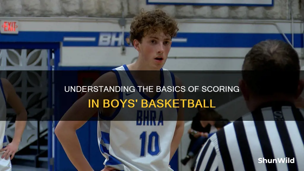 how to score official boys basketball
