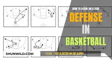 Cracking the Zone: Strategies for Scoring in Basketball Defense