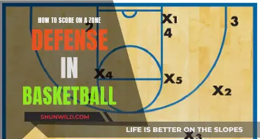 Zone Defense: Strategies to Score in Basketball