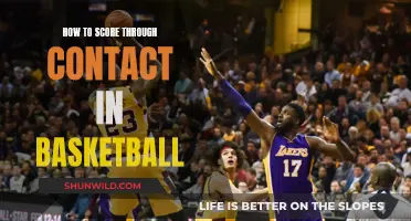 Mastering the Art of Scoring Through Contact in Basketball