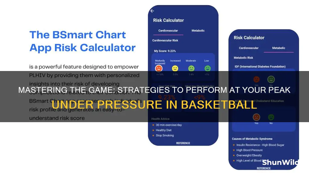 how to score under pressure in basketball