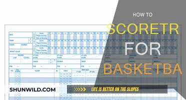 Tracking Basketball: The Fundamentals of Scorekeeping
