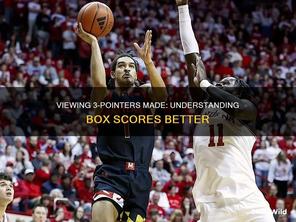 how to see 3 pointers made in a box score