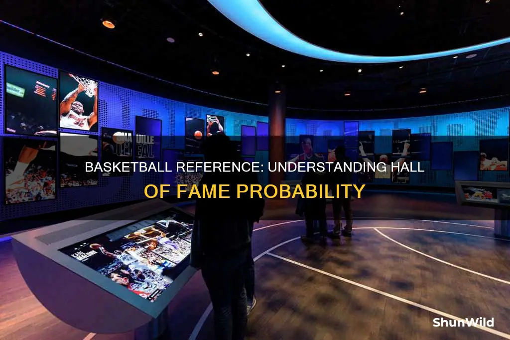how to see hof percentage basketball reference