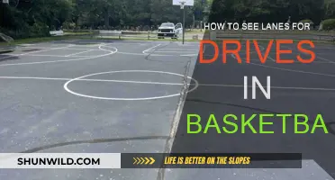 Driving Lanes: Basketball's Secret Weapon