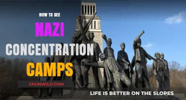 Visiting Nazi Concentration Camps: A Guide to Remembering History