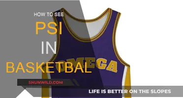 Unleashing Basketball's PSI Secrets: A Guide
