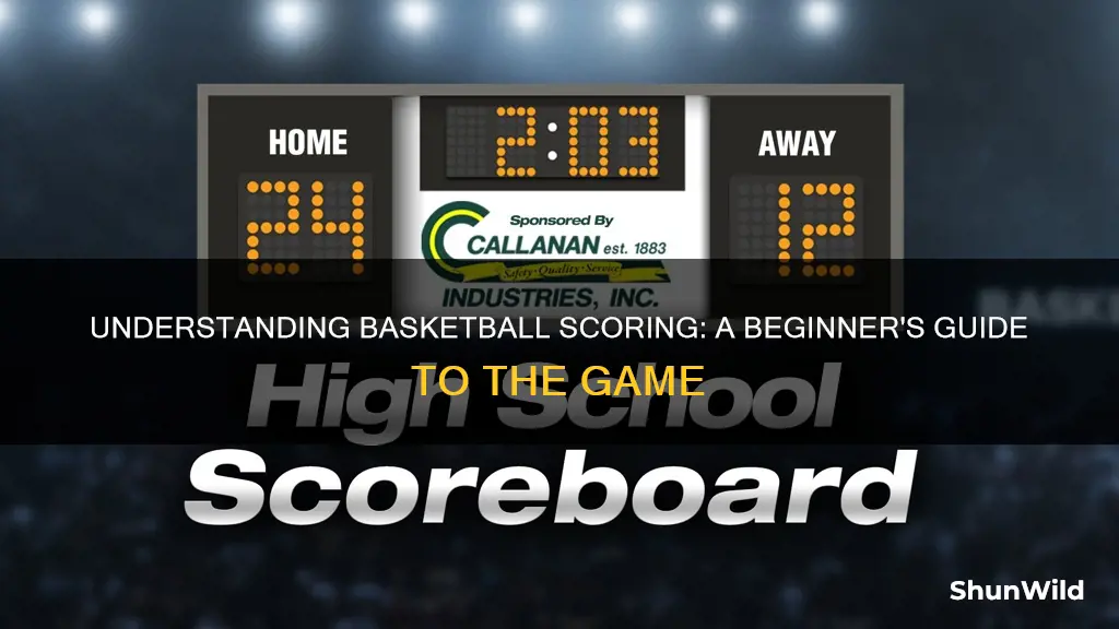 how to see score basketball