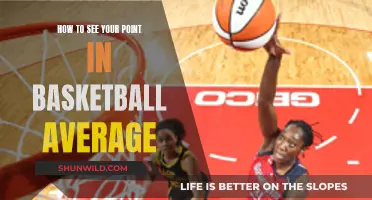 Calculating Your Basketball Point Average: A Guide
