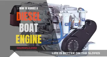 Servicing a Diesel Boat Engine: A Comprehensive Guide