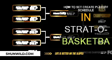Creating Playoff Schedules in Strat-O-Matic Basketball