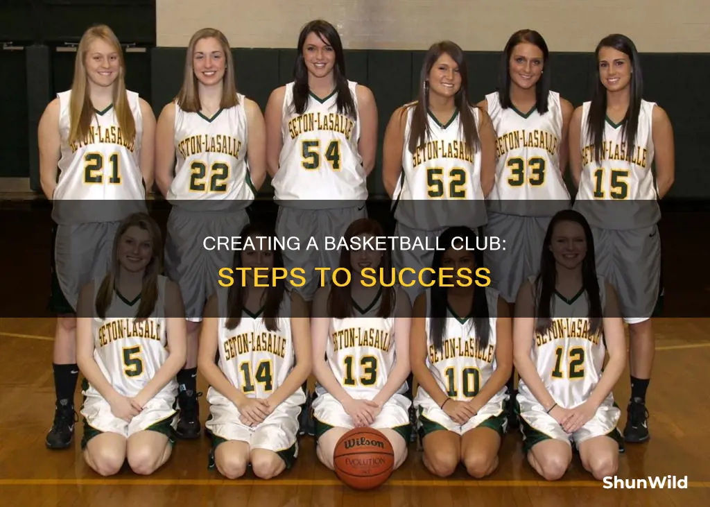 how to set up a basketball club