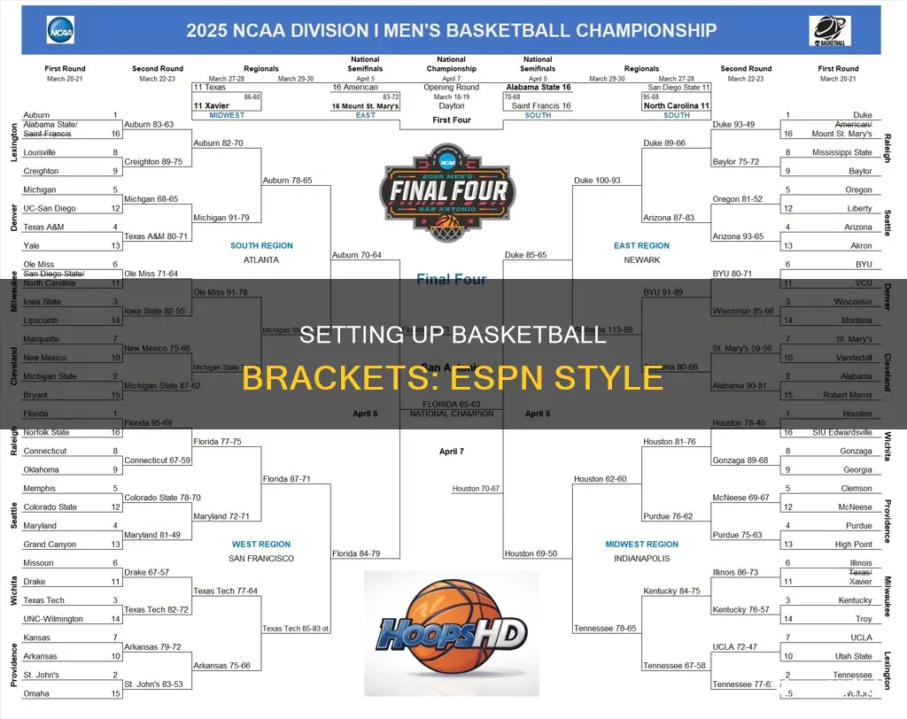 how to set up basketball tournament brackets espn