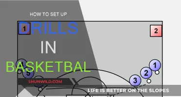 Setting Up Drills for Basketball Success