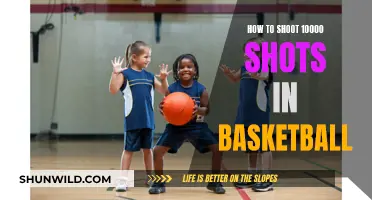 Mastering the Art of 10,000 Basketball Shots