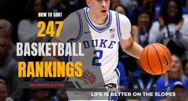 Unraveling the Mystery: A Guide to Sorting 247 Basketball Rankings