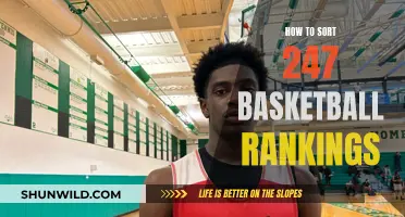 The Ultimate Guide to Sorting 247 Basketball Rankings