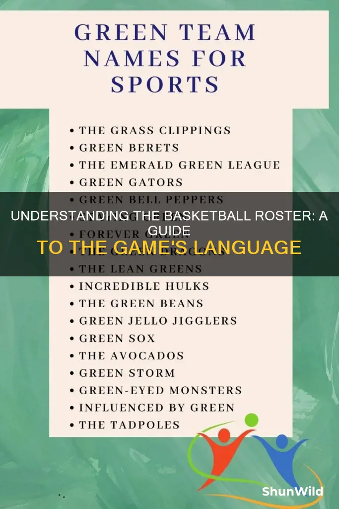 how to speak basketball roster