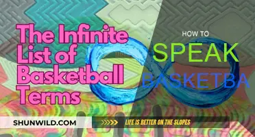 Speak Basketball: A Guide to the Game's Language