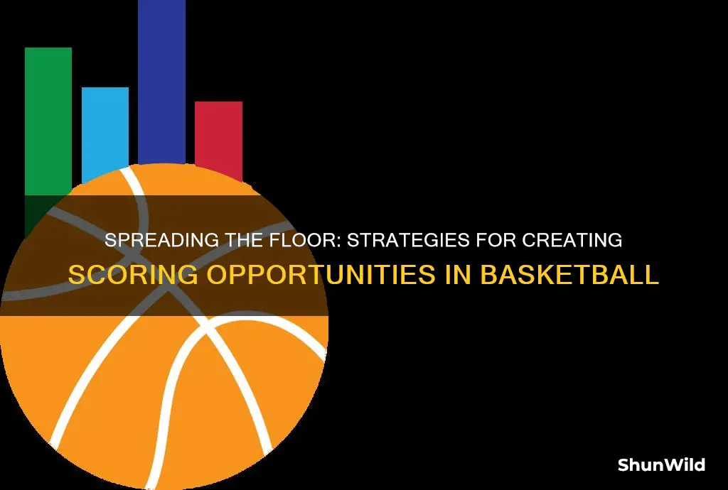 how to spread the floor in basketball