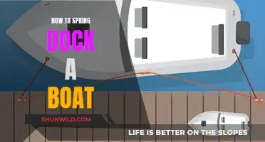 Spring Docking Your Boat: A Step-by-Step Guide