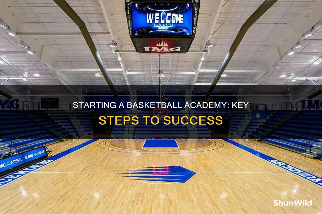 how to start a basketball academy