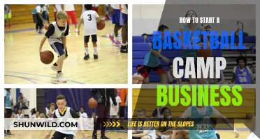 Starting a Basketball Camp: Business Fundamentals