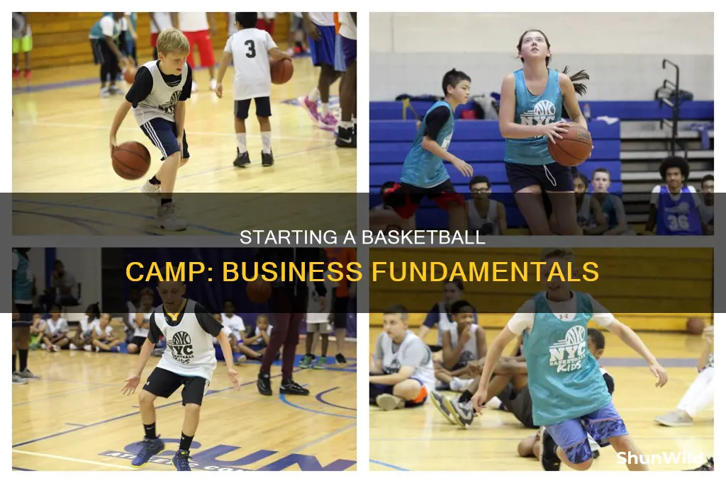 how to start a basketball camp business