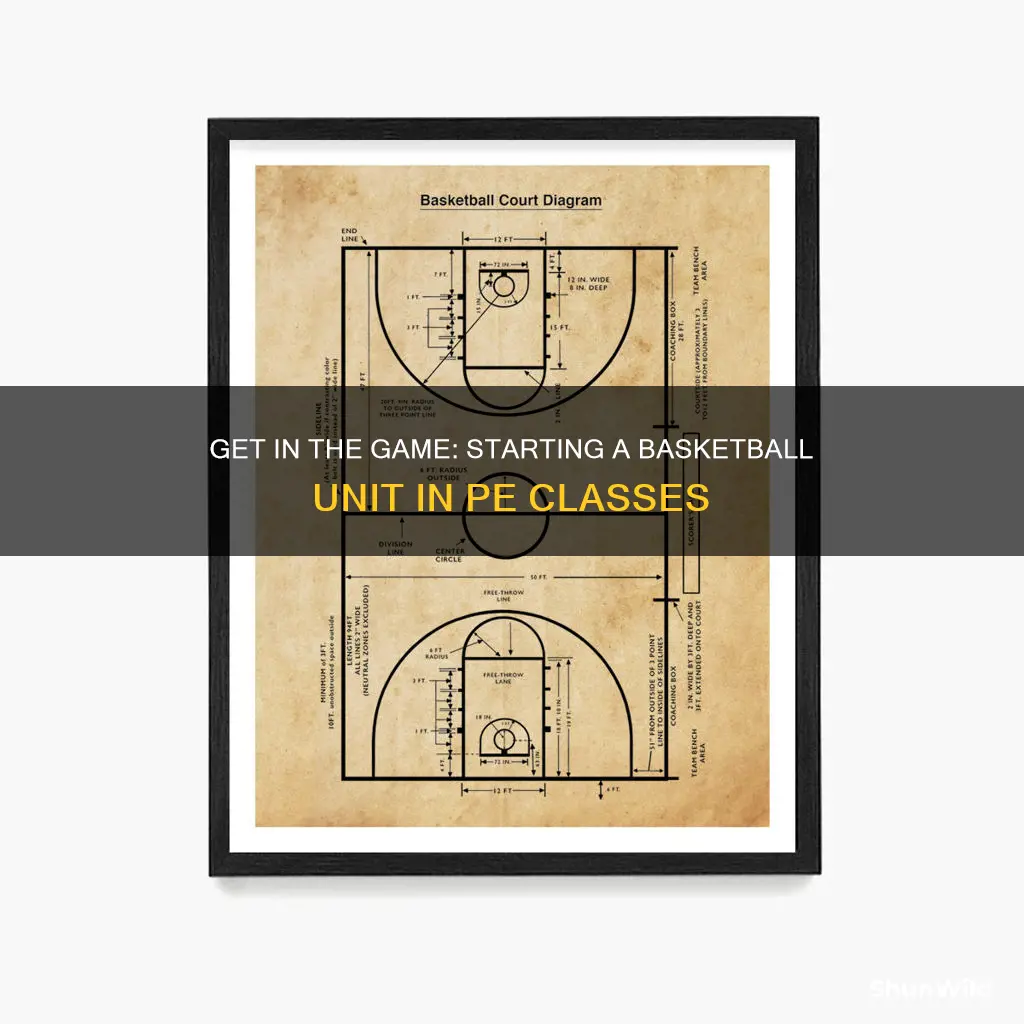 how to start a basketball unit for pe