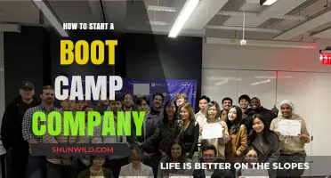 Launch Your Boot Camp Business: A Step-by-Step Startup Guide