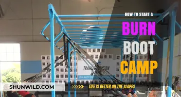 Kickstart Your Fitness Journey: A Guide to Starting Burn Boot Camp