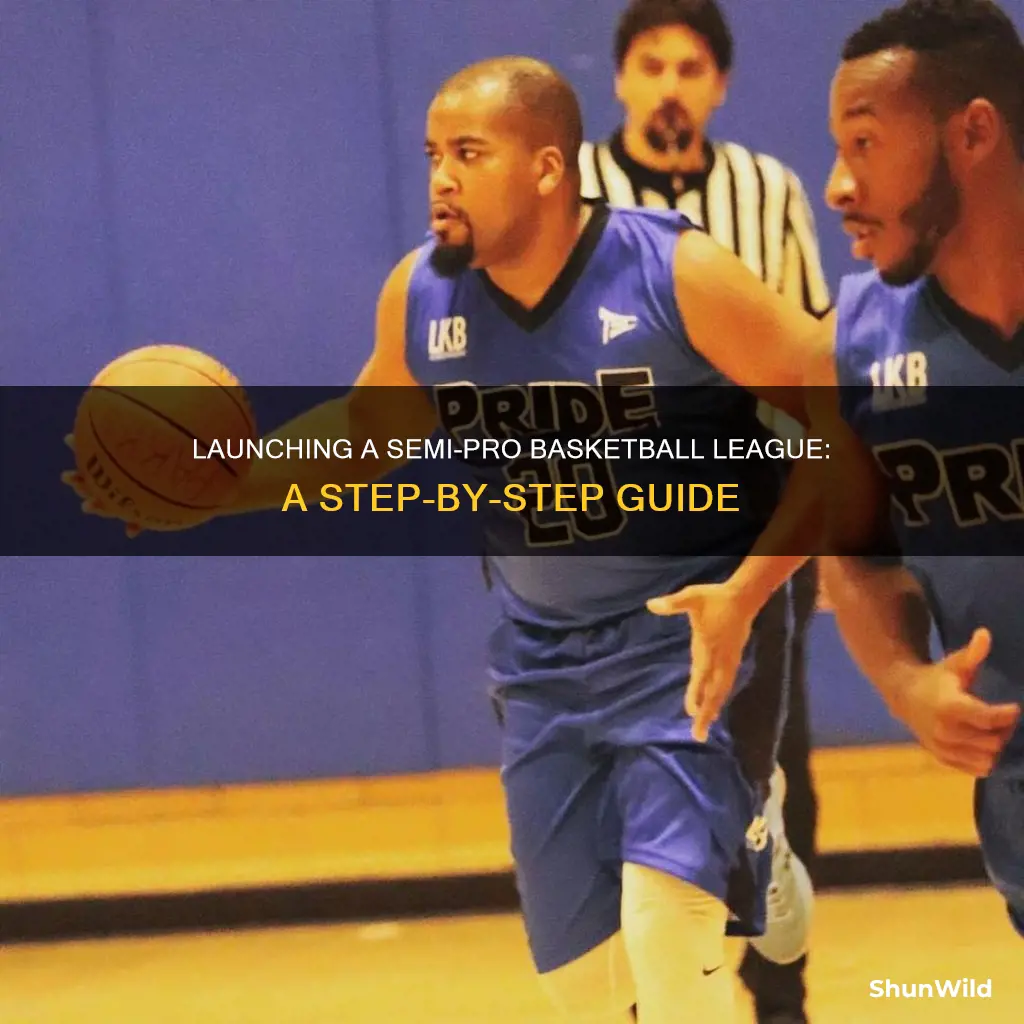 how to start a semi pro basketball league