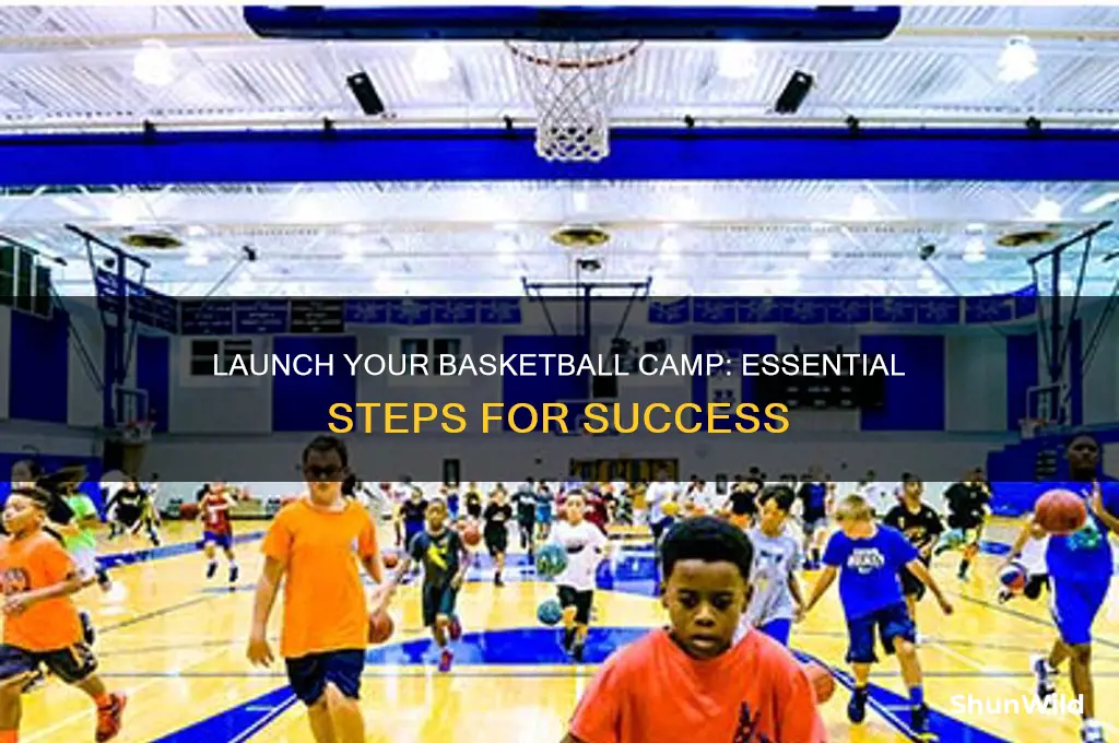 how to start basketball camp