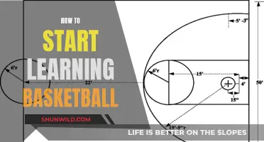 Get Started: A Beginner's Guide to Learning Basketball