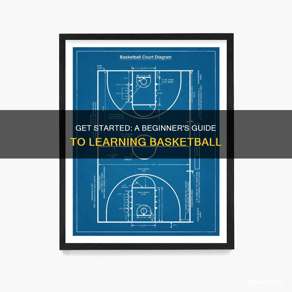 how to start learning basketball
